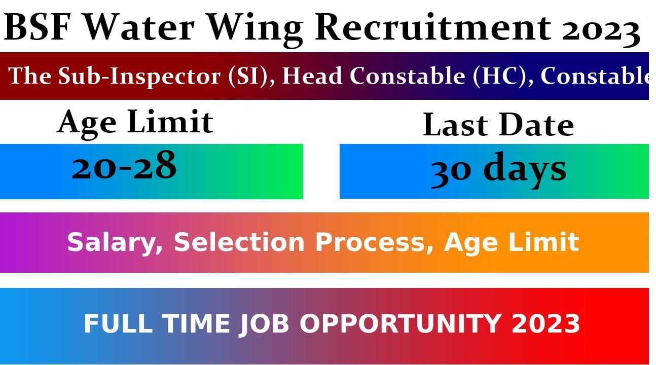 BSF Water Wing Recruitment 2023